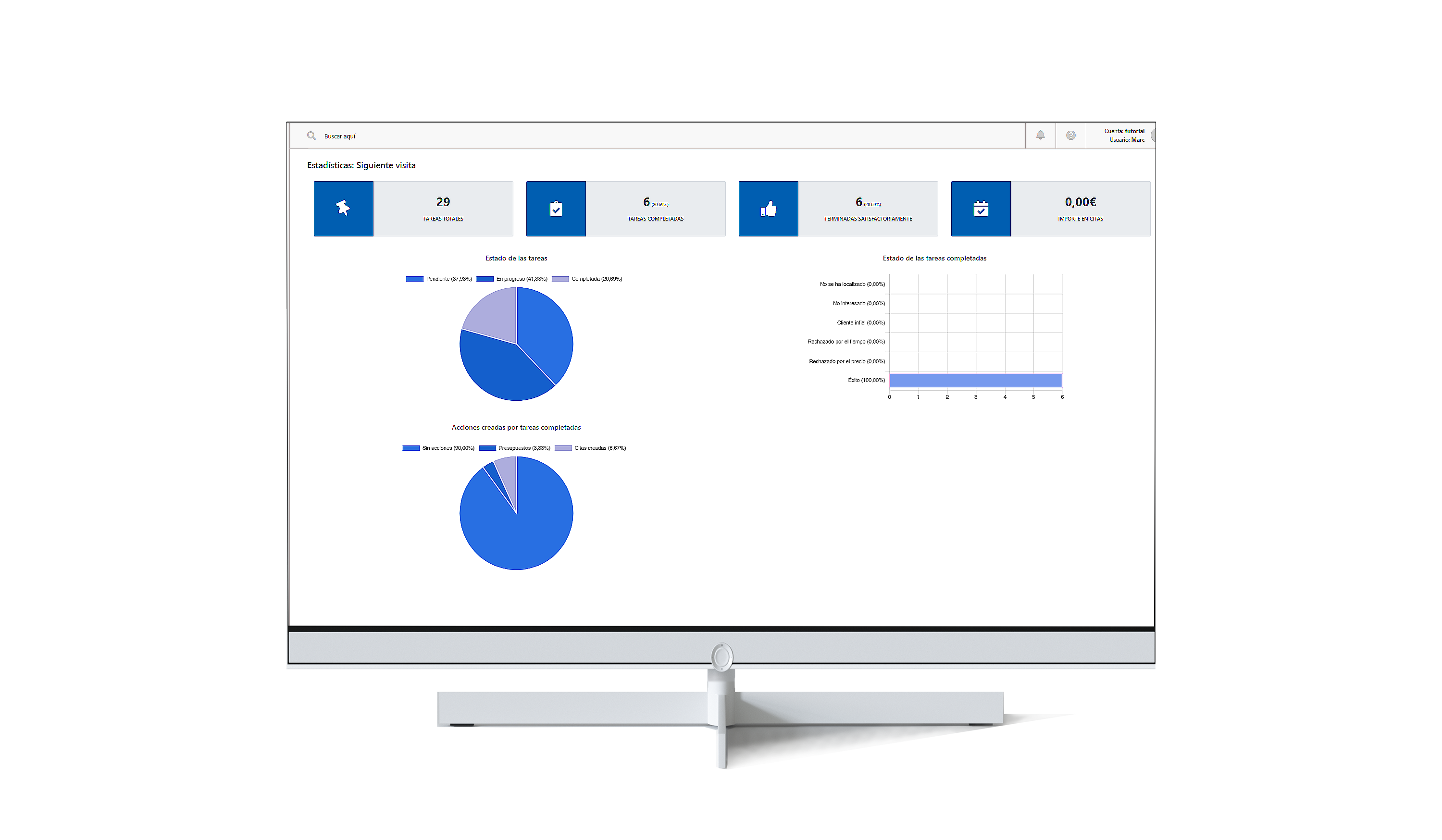 Cloud Active Reception